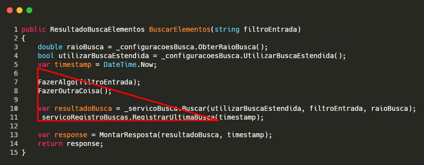 O mesmo código de antes, com um triângulo retângulo ligando outra variável declarada no topo com uma chamada ainda mais ao final do método.