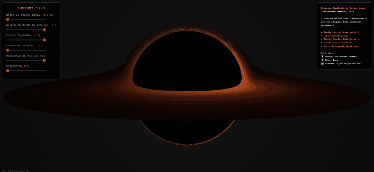 Simulação visual de um buraco negro com disco de acreção, mostrando a distorção gravitacional da luz