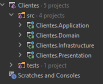 Estrutura da solution de um microserviço, com quatro projetos: Clientes.Presentation, Clientes.Infrastructure, Clientes.Application e Clientes.Domain