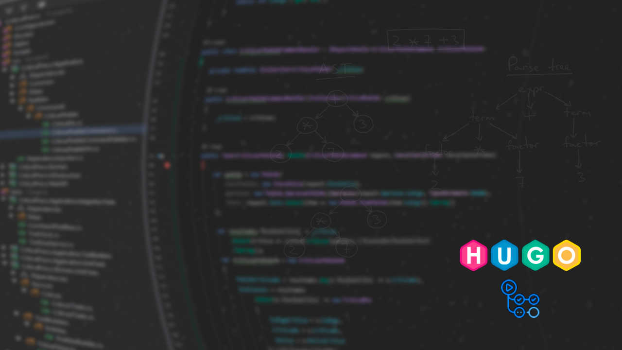 Entrega Contínua De Blogs Hugo Com GitHub Actions - Blog Dyego Maas