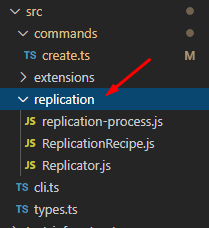 Print destacando o diretório replication, que continha fontes javascript que não eram incluídos no build