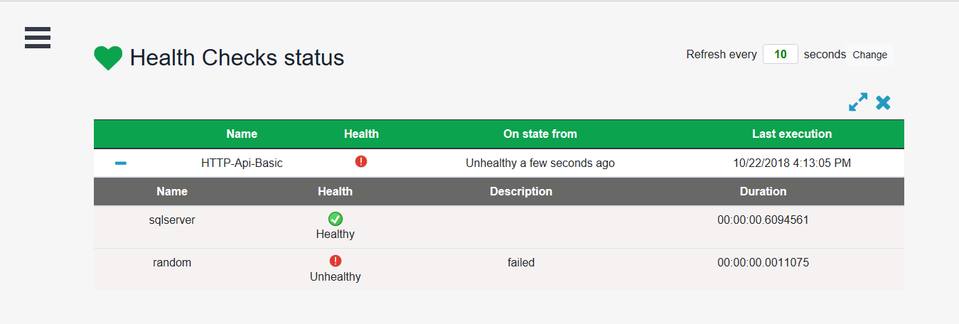 Dashboard do AspNetCore.HealthChecks.UI