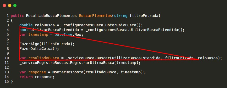 O mesmo código de antes, com um triângulo retângulo ligando a declaração da variável com seu primeiro uso mais abaixo.