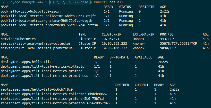 Listagem dos pods, deployments e replica set do hello-tilt